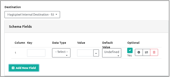 Destinations Details