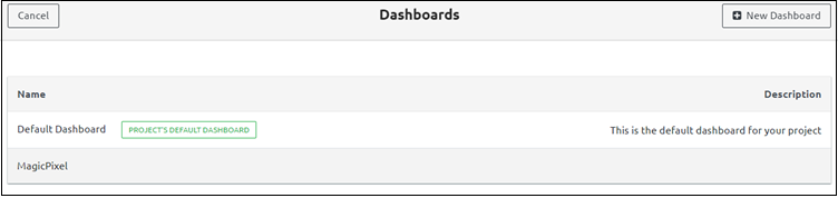 changedashboard